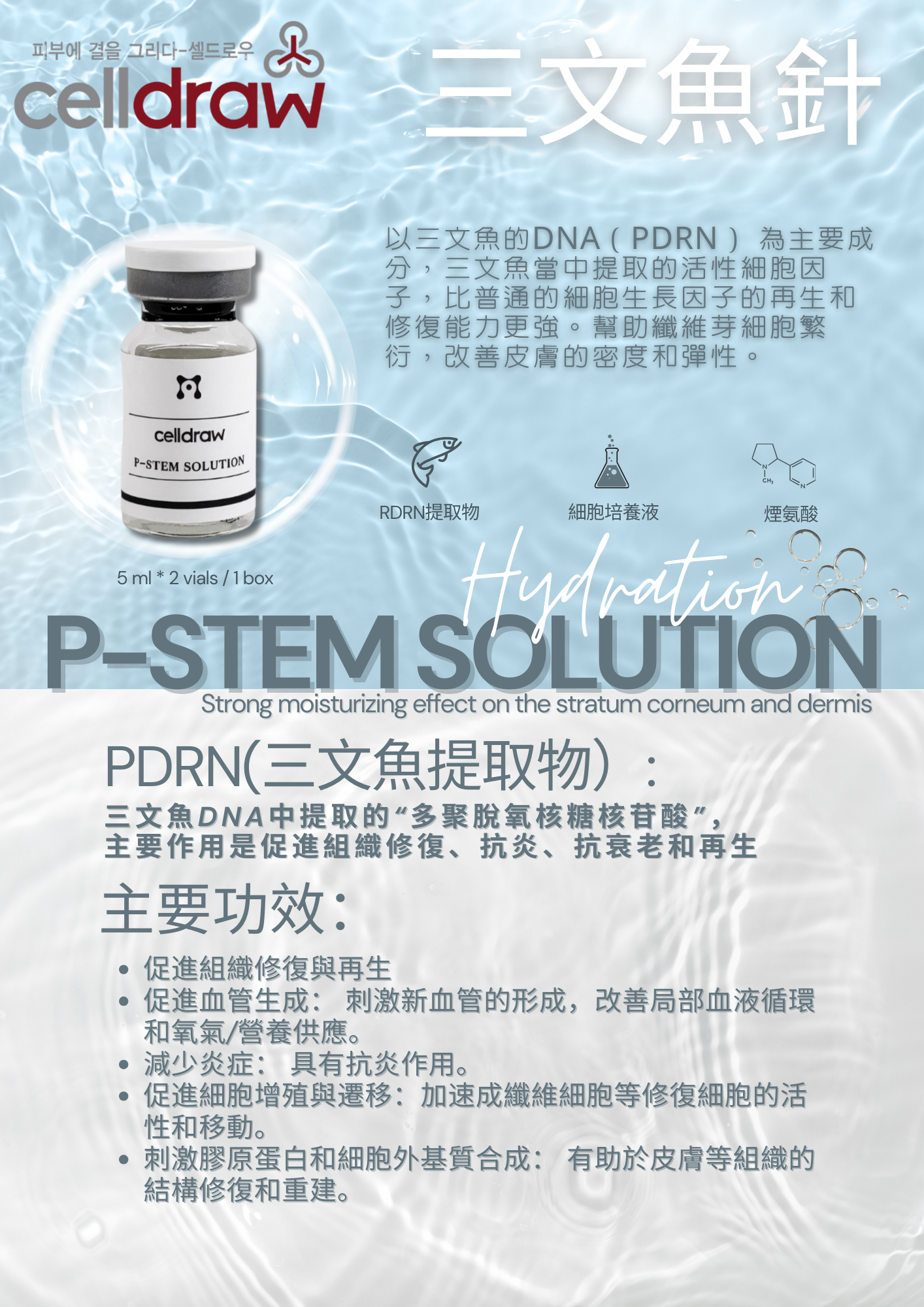 【買2送1】韓國 Celldraw P-STEM Solution 三文魚針 5ml * 2vials｜PDRN再生修復｜韓國皮膚科指定｜幹細胞生長因子｜居家微針導入