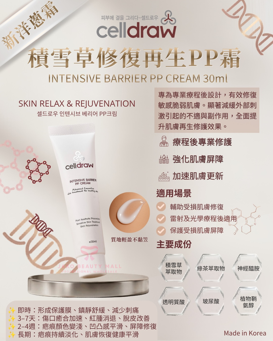 【買2送1】韓國 Celldraw PP Repair Cream 修復霜 30ml｜疤痕修復｜醫美術後專用｜積雪草再生霜｜韓國熱銷洋蔥霜