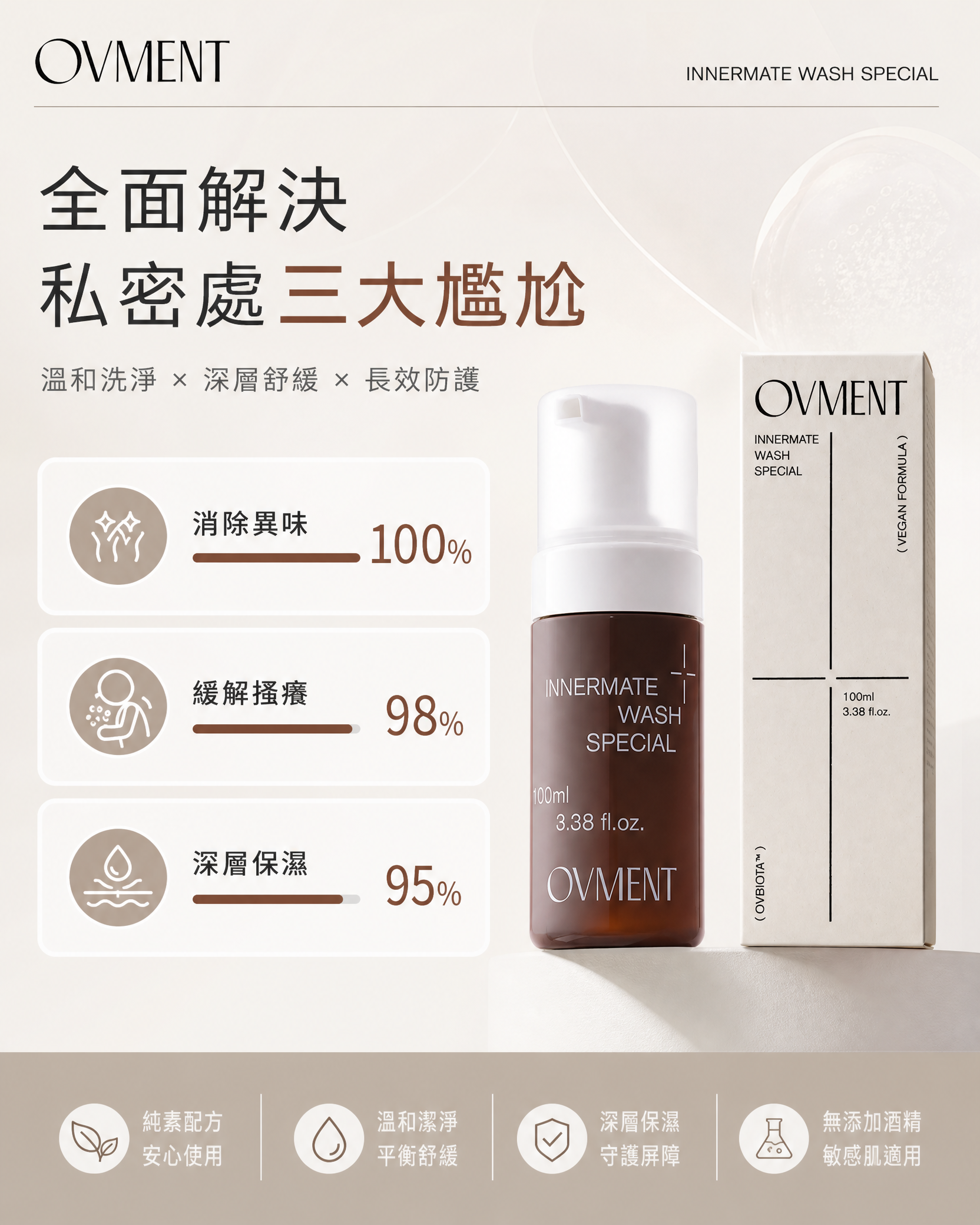 【韓國熱賣】OVMENT 後生元私密處抑菌潔淨慕斯 100ml｜舒緩痕癢・消除異味・提升免疫力