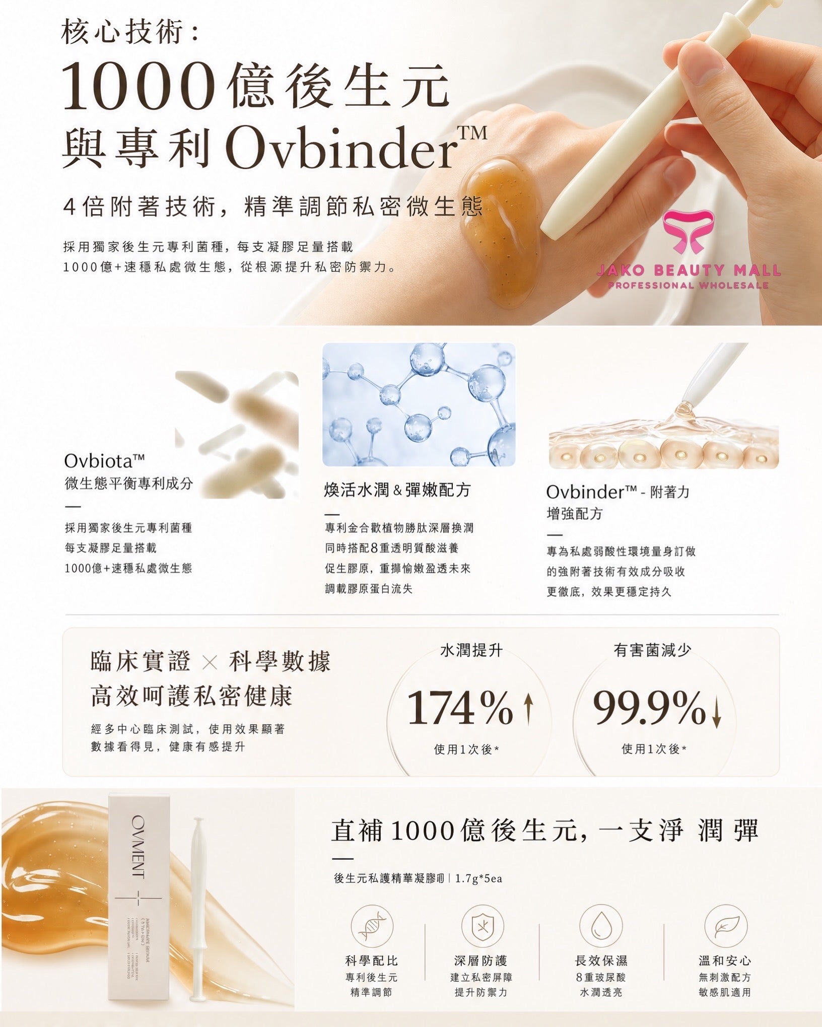韓國OVMENT 1000億後生元私密凝膠 Innermate Serum 1.7g × 5支獨立包裝
