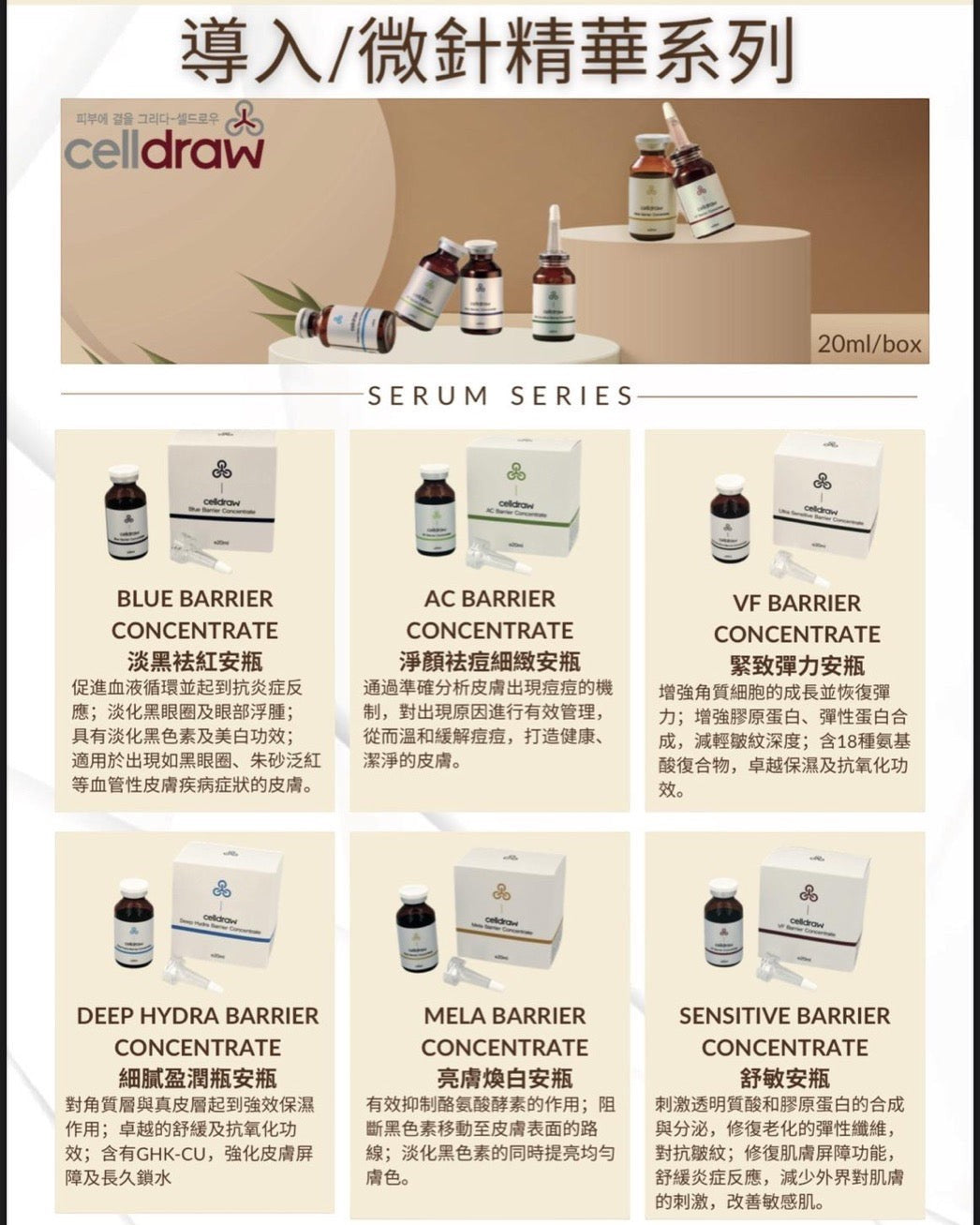 【買2送1】韓國Celldraw VF Barrier Concentrate 緊緻彈力安瓶 20ml | 抗皺修護 | 恢復肌膚彈性