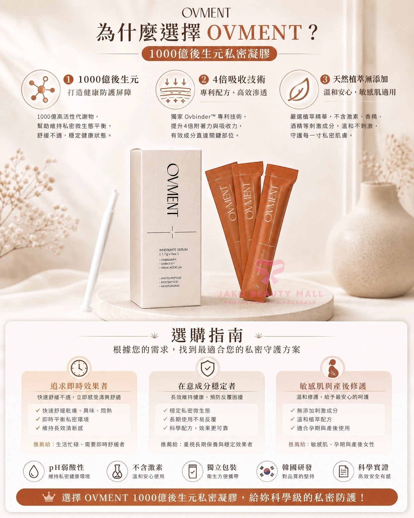 韓國OVMENT 1000億後生元私密凝膠 Innermate Serum 1.7g × 5支獨立包裝