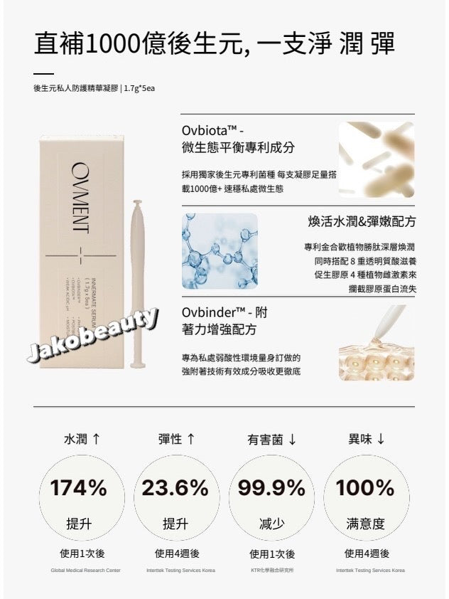 韓國OVMENT 1000億後生元私密凝膠 Innermate Serum 1.7g × 5支獨立包裝