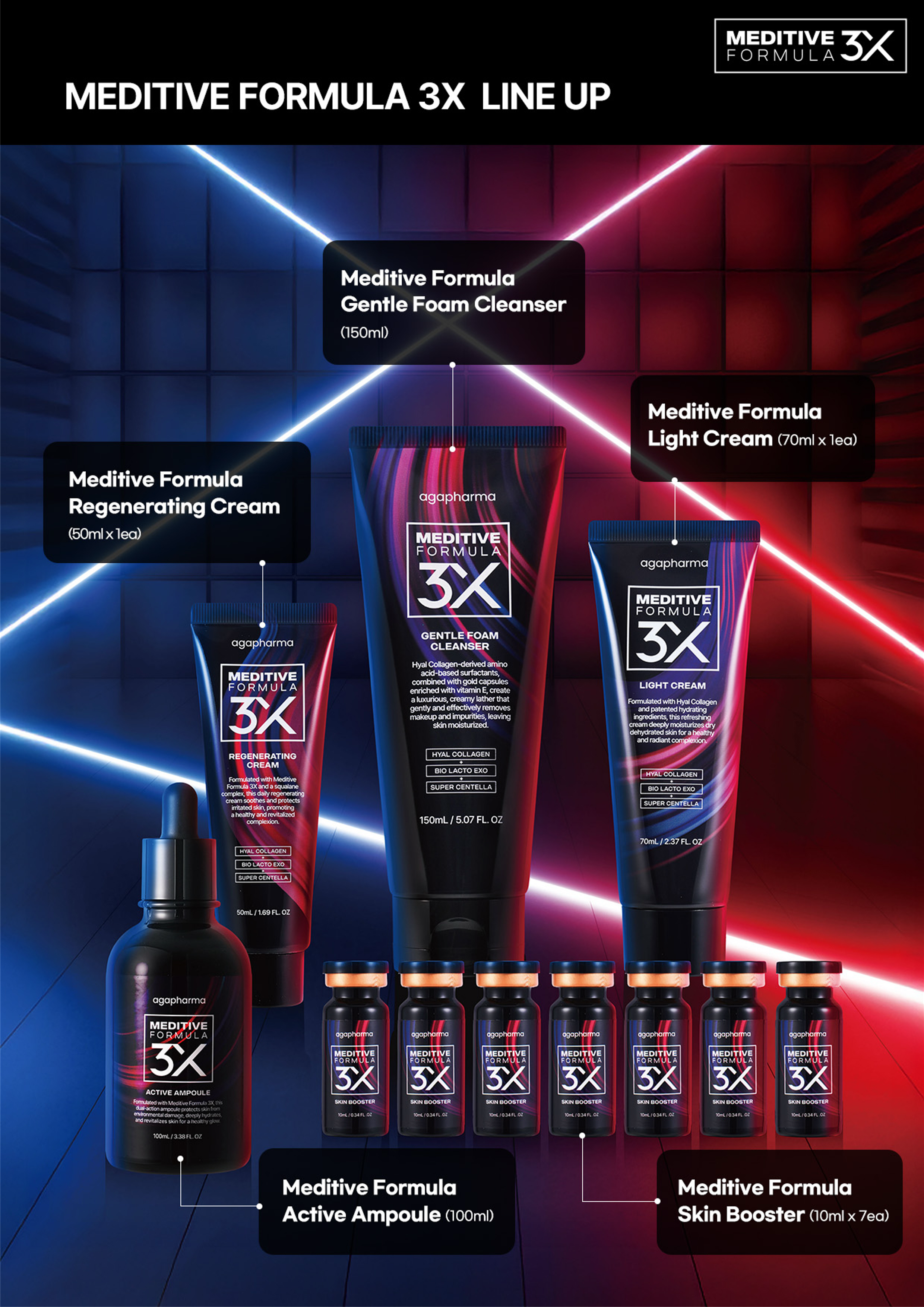 韓國新品外泌體套盒 Agafar外泌體set