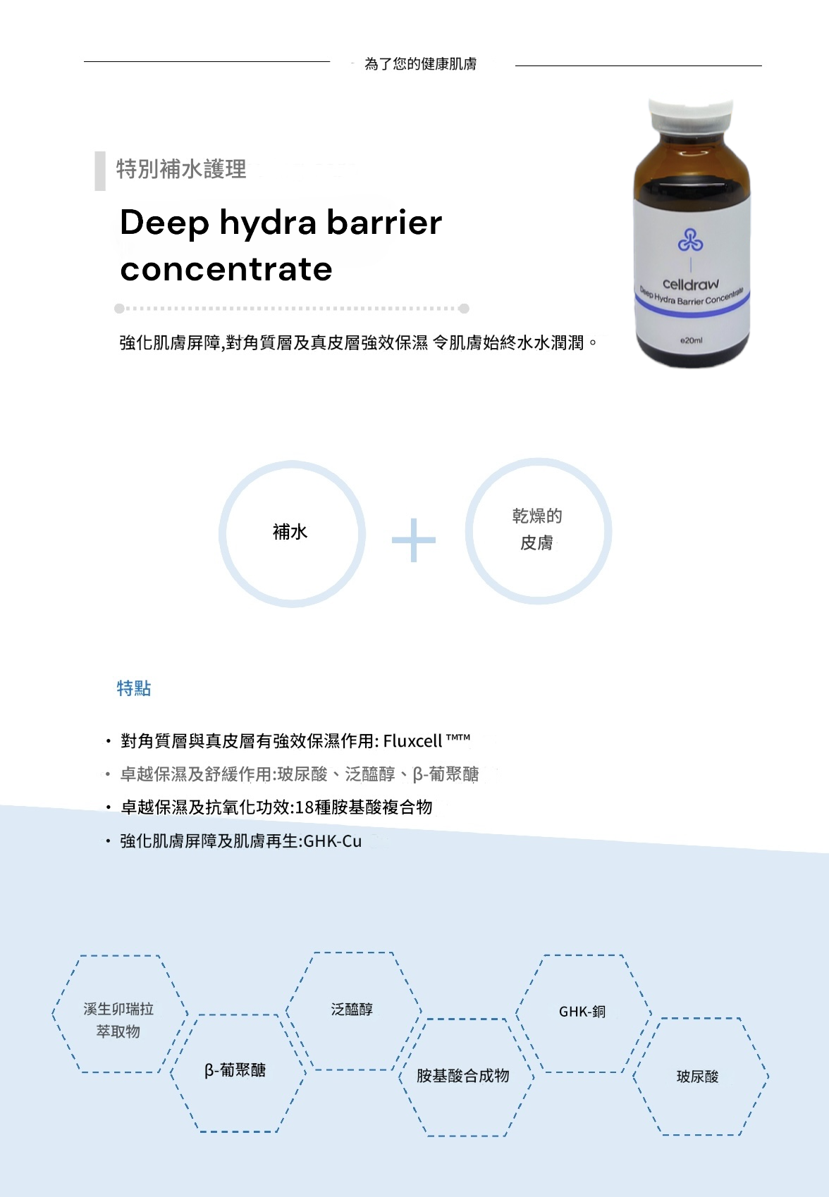 【買2送1】韓國Celldraw Deep Hydra Barrier Concentrate 細膩盈潤安瓶 20ml｜深層保濕修復｜極乾肌救星｜屏障強化