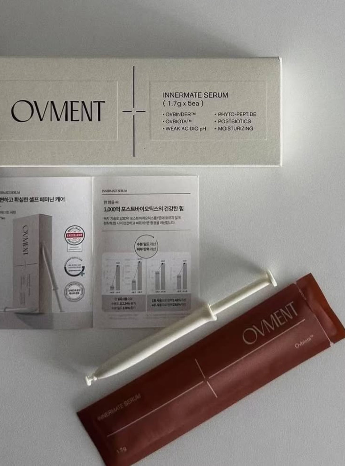 韓國OVMENT 1000億後生元私密凝膠 Innermate Serum 1.7g × 5支獨立包裝