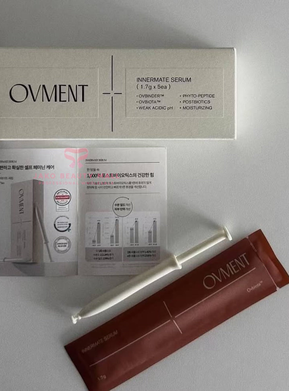 韓國OVMENT 1000億後生元私密凝膠 Innermate Serum 1.7g × 5支獨立包裝