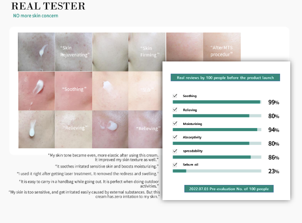 韓國dermaline PDX CICA-EXO 術後護理面霜
AFTERCARE CREAM 40g