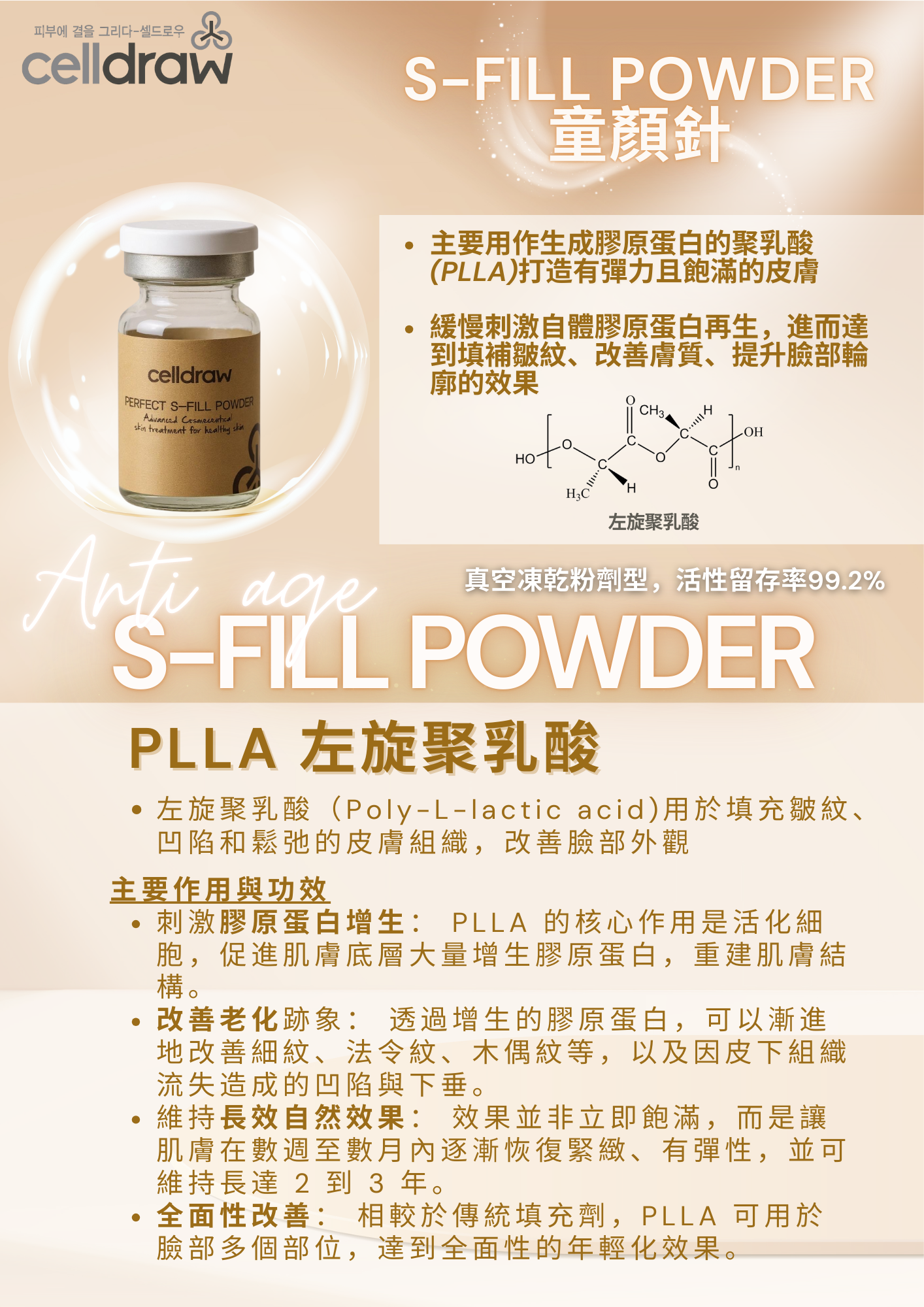 【買2送1】韓國 Celldraw 童顏針 Perfect S-Full Power *1+ 三文魚針*1套裝 | 專業級細胞再生