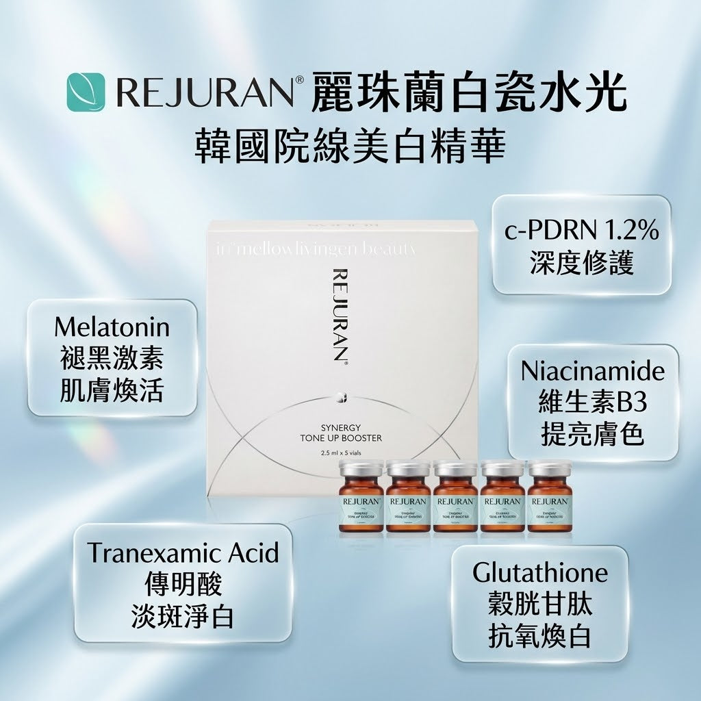 【麗珠蘭 REJURAN】新版白瓷美白精華（2.5ml × 5支/盒）