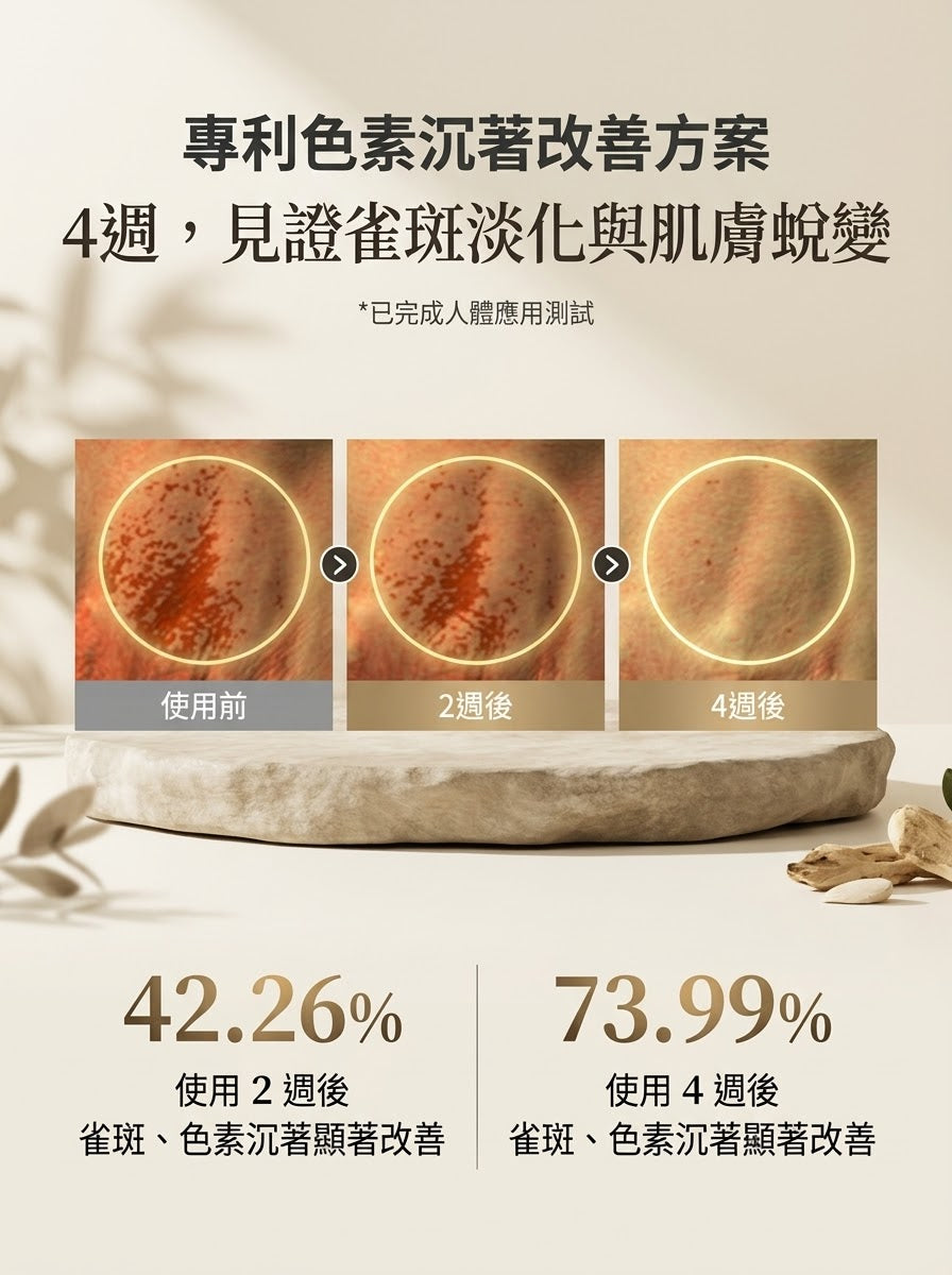 🌿 OVMENT 韓國舒壓香氛護手霜 (50ml)