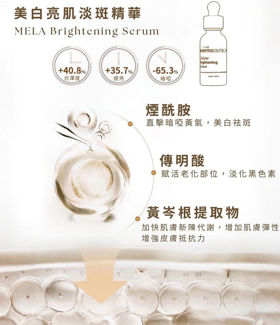 韓國thermoceutical-Mela Brightening Serum美白亮白精華 30ml