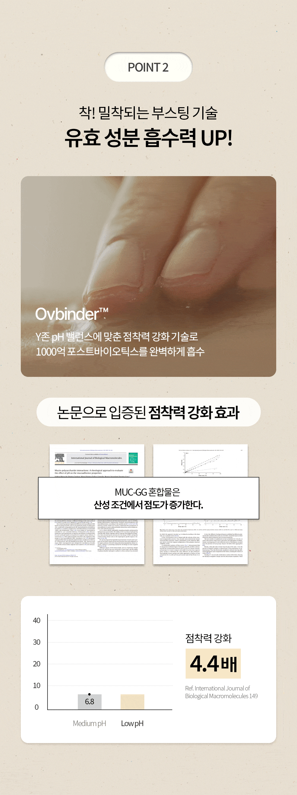 韓國OVMENT 1000億後生元私密凝膠 Innermate Serum 1.7g × 5支獨立包裝