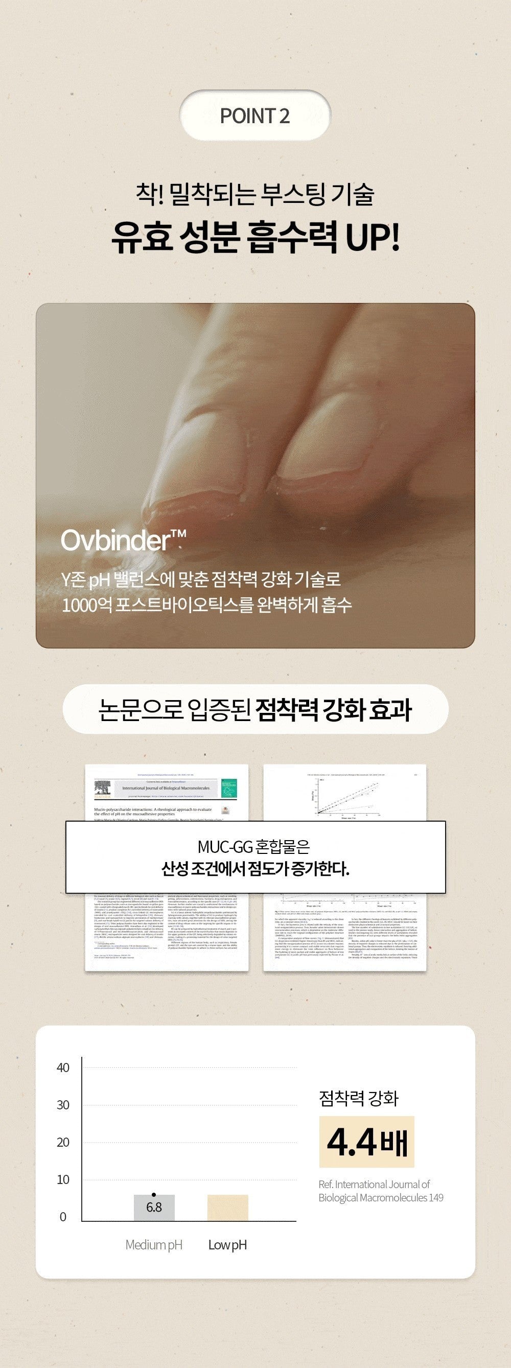韓國OVMENT 1000億後生元私密凝膠 Innermate Serum 1.7g × 5支獨立包裝