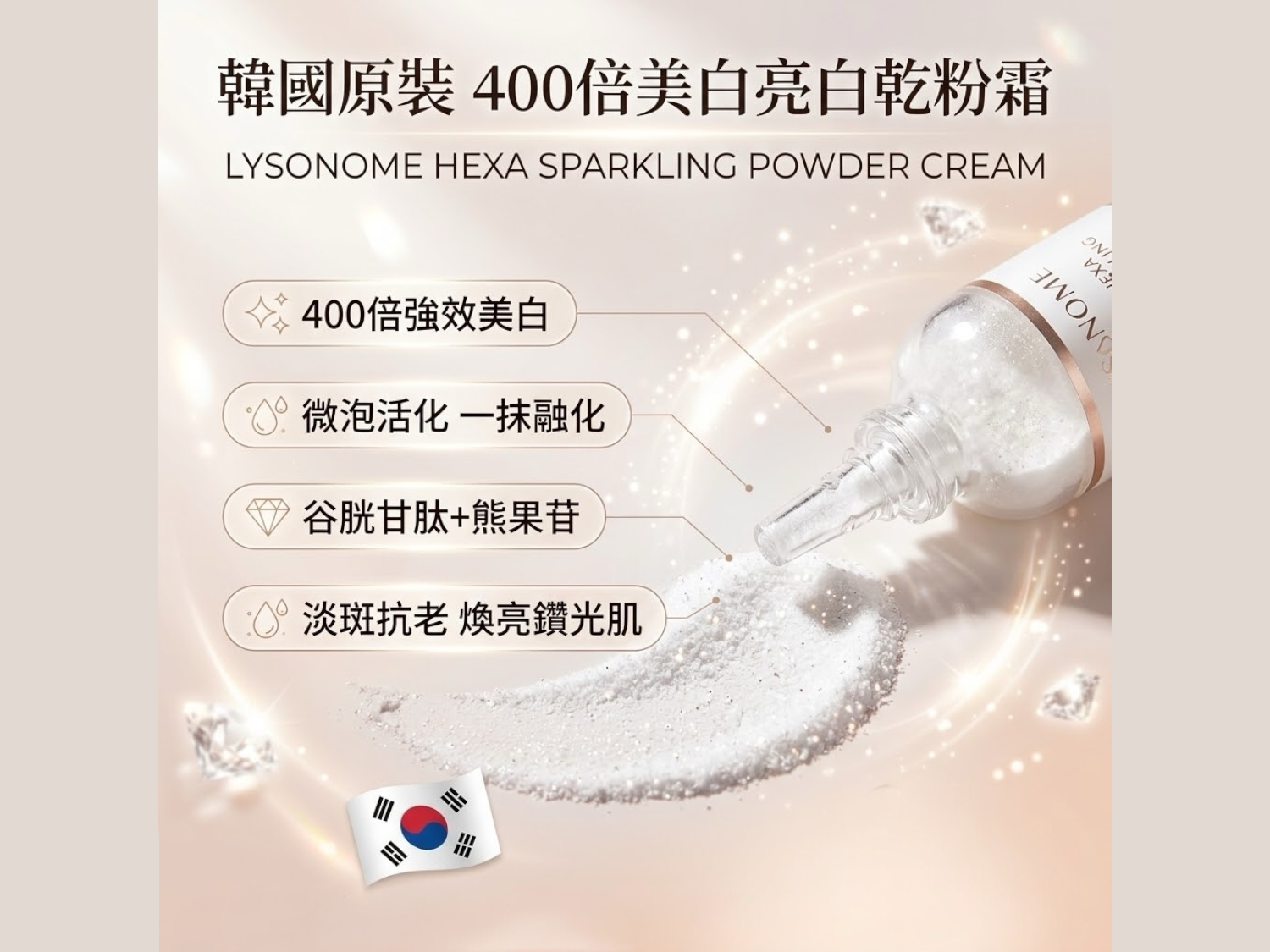 KOREA LYSONOME HEXA SPARKLING POWDER CREAM 10g