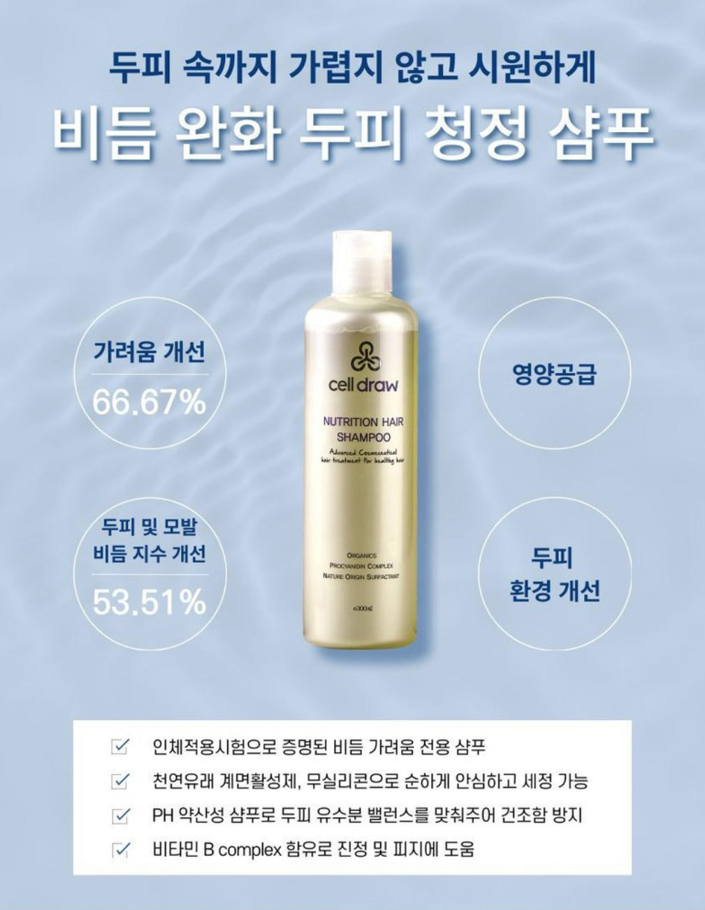 【買2送1】韓國celldraw防脫髮洗頭水 nutrition hair shampoo 300ml