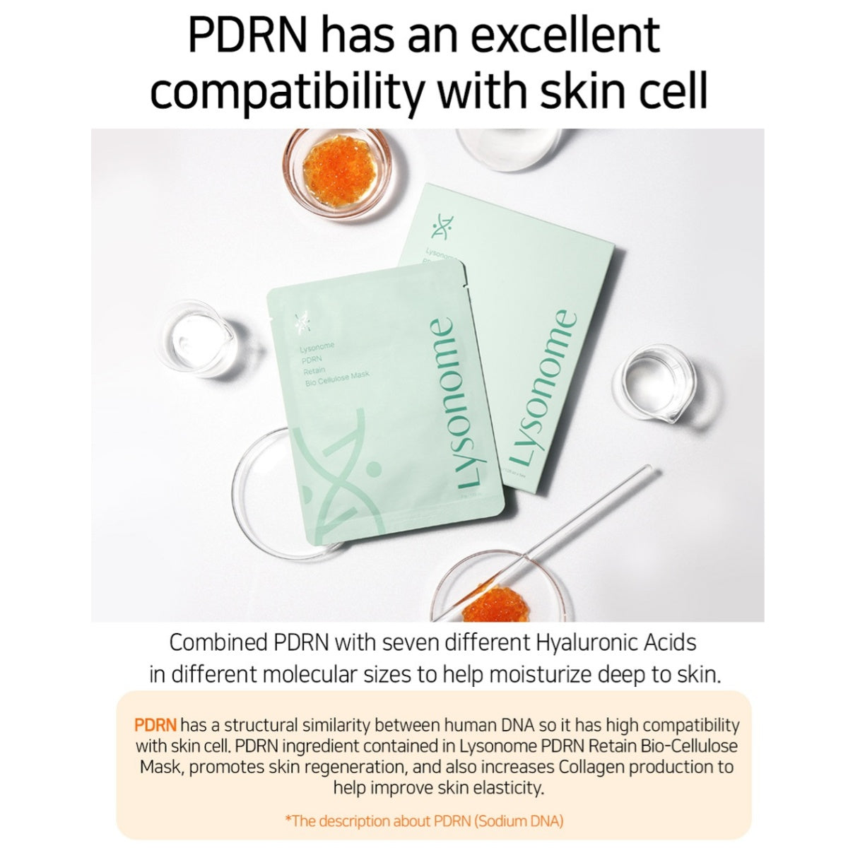 Lysonome PDRN Retain Bio-Cellulose Masks三文魚面膜 (Box/25g*5ea)