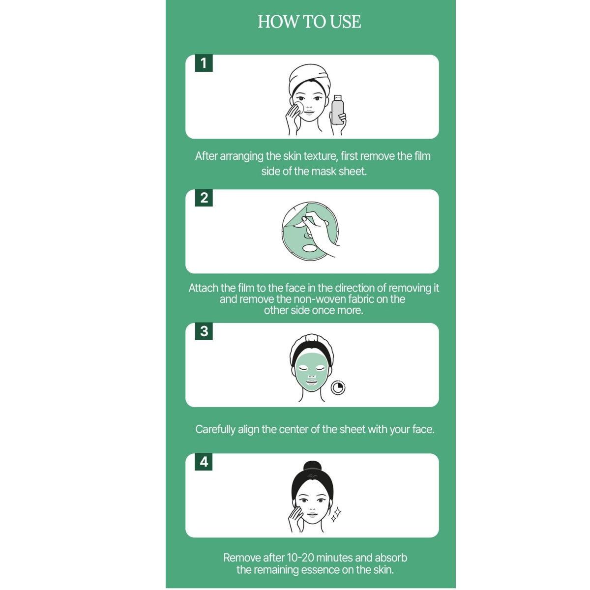 Lysonome PDRN Retain Bio-Cellulose Masks三文魚面膜 (Box/25g*5ea)