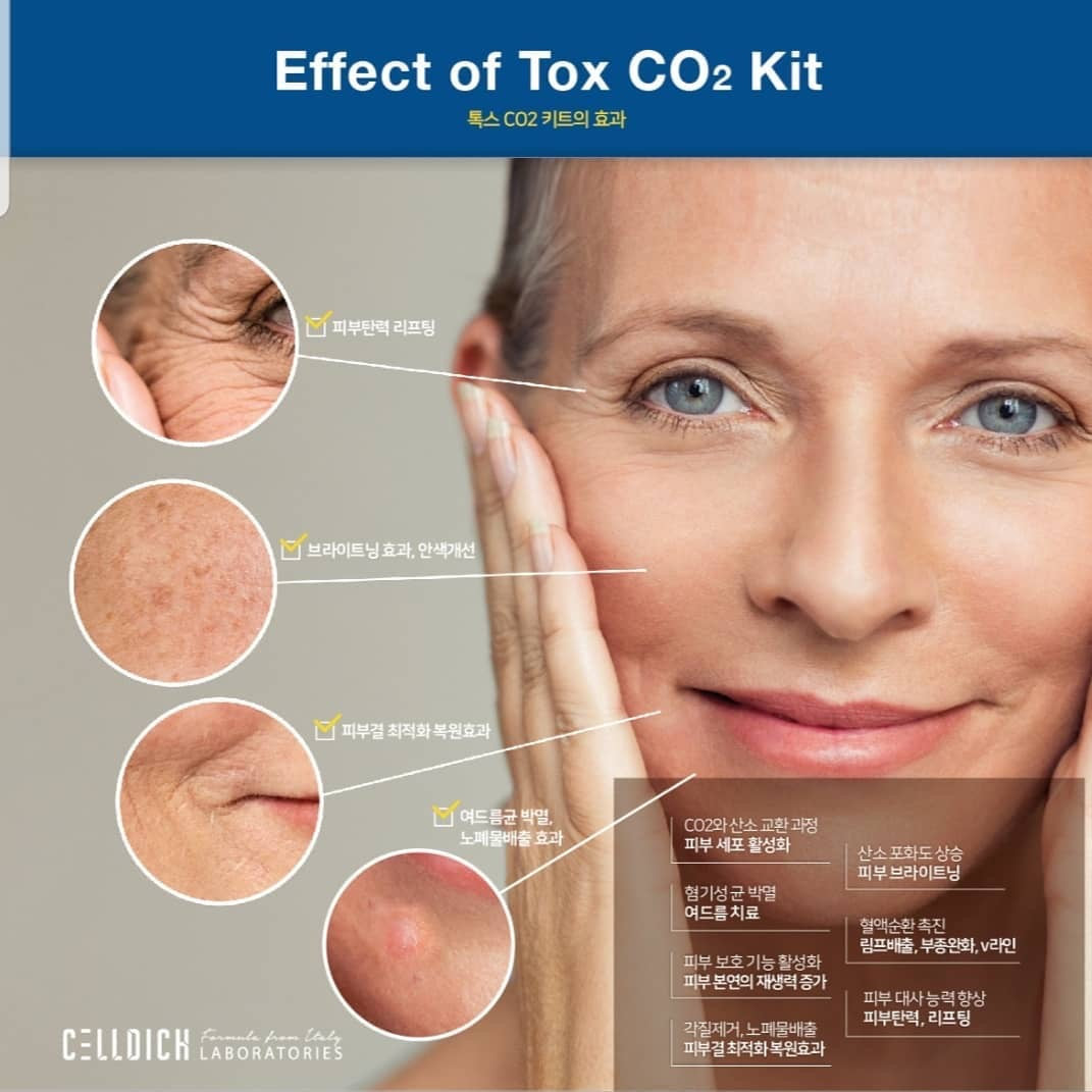 韓國CELLDICH Tox Co2 KIT注氧再生套盒  6次/盒