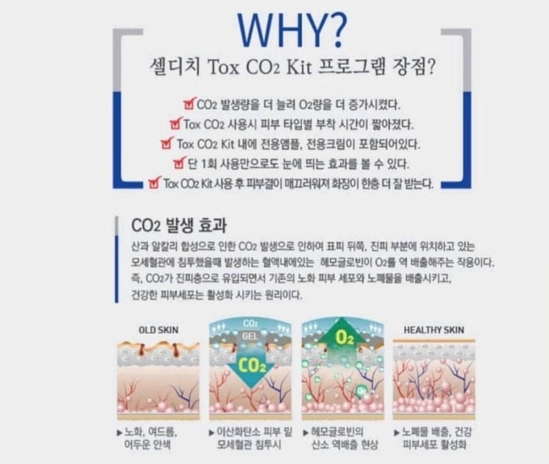 韓國CELLDICH Tox Co2 KIT注氧再生套盒  6次/盒