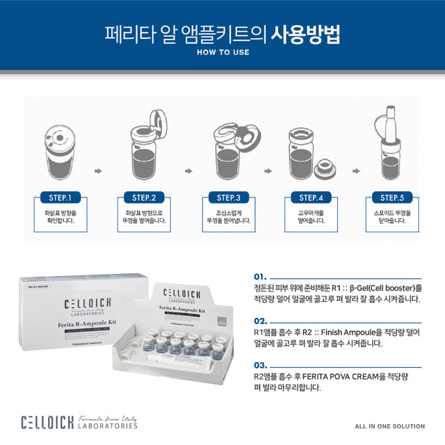 韓國CELLDICH Ferita R-Ampoule Kit 水光再生套盒  6次/盒