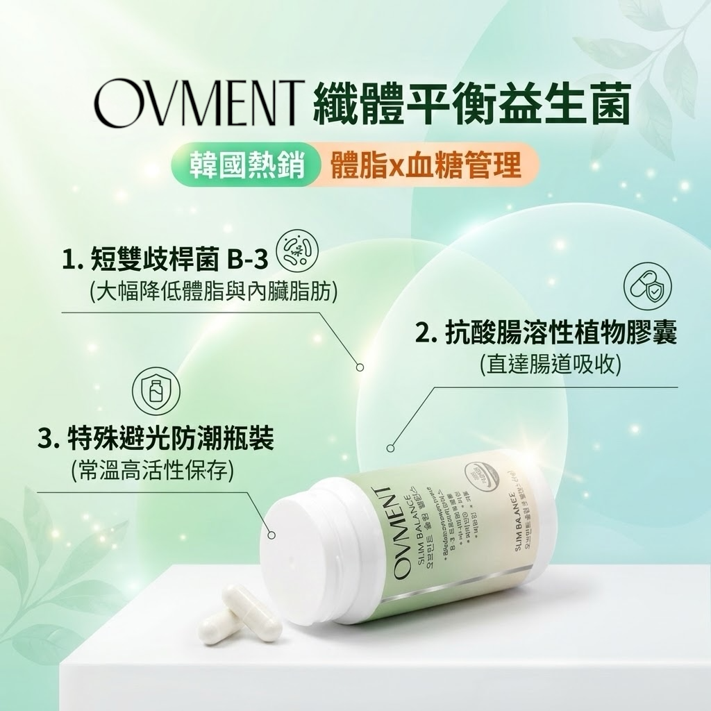 jakobeautypro.com OVMENT 纖體平衡益生菌，含 B-3 雙歧桿菌膠囊，具備減脂、穩血糖及腸道保健功效的韓國健康補充品
