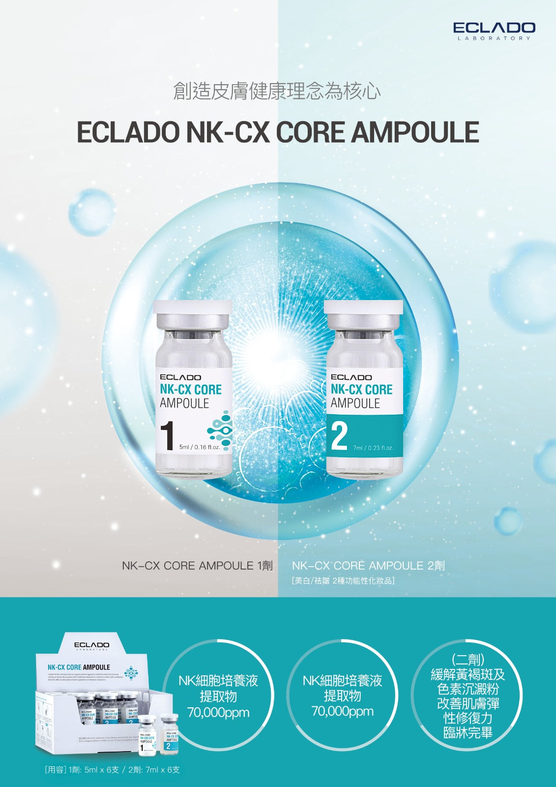 韓國Eclado 幹細胞培養液NK-CX Core Ampoule (1st 5ML-6EA ,2nd 7ML-6EA)